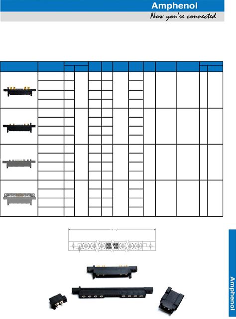 DWR Series Brochure by Amphenol ICC (FCI) Datasheet | DigiKey