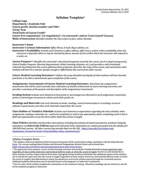 Creating a Syllabus 的图像结果