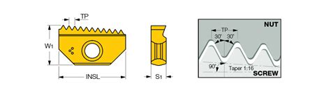 Iscar India | Threading > Thread Mills > Indexable Threadmill Inserts ...
