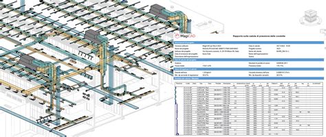 BIM и интегрированное проектирование инженерных систем: интервью со ...