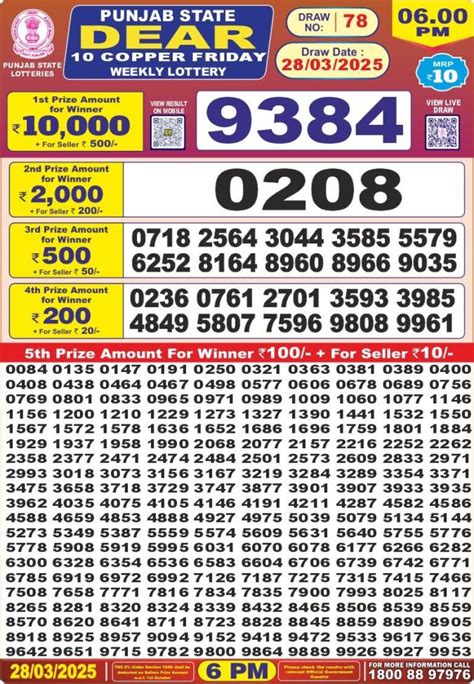 Punjab state dear 10 6pm lottery result 28.3.2025 | Kerala Lottery Result