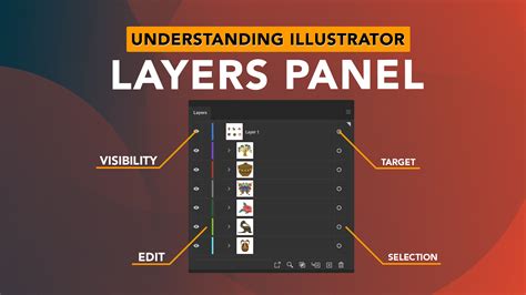 The Layers Panel Full-Course Tutorial 的图像结果