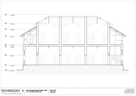 Rector Bungalow | CEPT - Portfolio