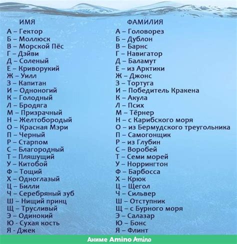 Прозвища для друзей - фото и картинки: 65 штук