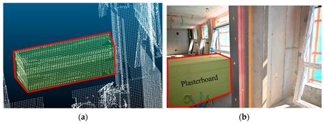 Indoor Clutter Object Removal Method for an As-Built Building ...