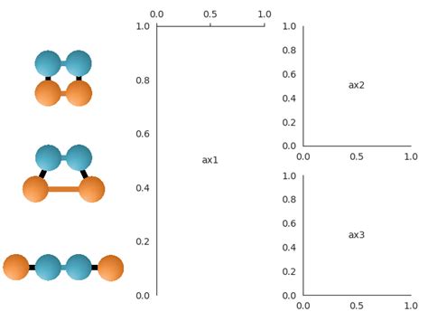 Image result for Matplotlib PNG Python