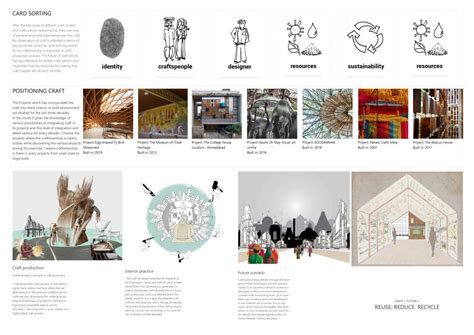 Craft + Future = Reuse. Reduce. Recycle | CEPT - Portfolio