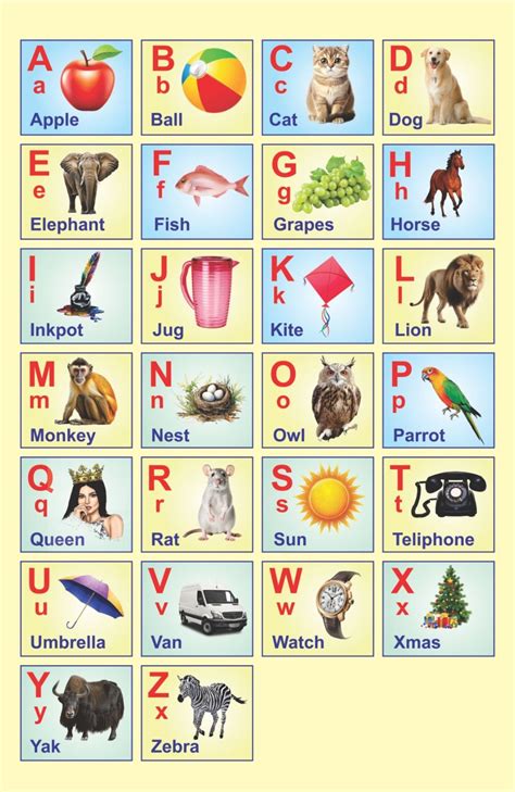 Kids learning alphabet, Flashcards for kids, Alphabet flashcards
