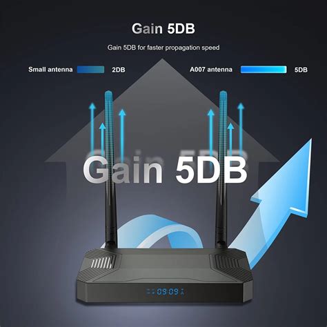 Image result for Android 4.0 TV Box