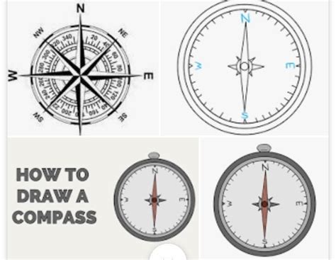 draw the diagram of a magnetic compass - Brainly.in