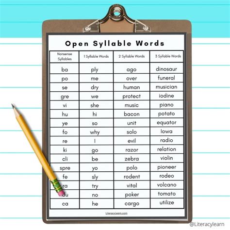 215+ Long U Vowel Sound Words (Free Printable Lists) - Literacy Learn