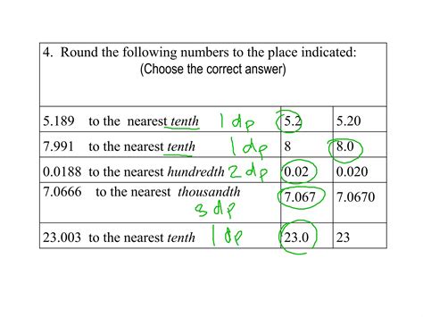 Image result for Rounding Decimal Numbers