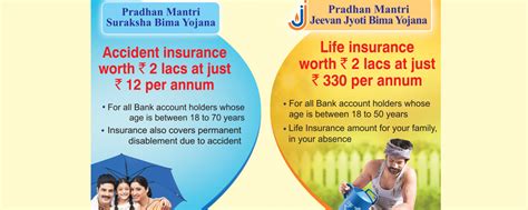 PMJBY : The Bhavnagar District Co-operative Bank Ltd.