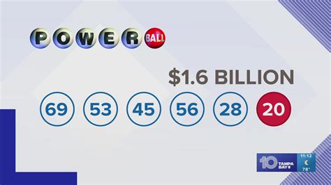 The Most Drawn Powerball Numbers