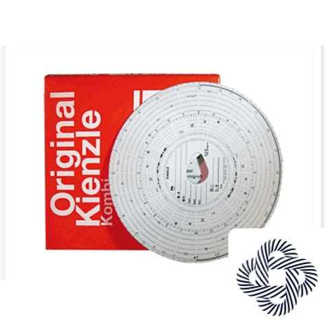 Tahografi - Kategorije proizvoda