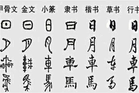 请问古代中国的朝代名号都是怎么来的？古代中国最有名的朝代「专家回答」 - 综合百科 - 绿润百科