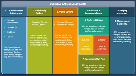 Business Case Development 的图像结果
