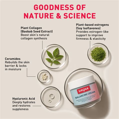 Buy Sirona Skin Balancing Cream – Sirona Hygiene Private Limited