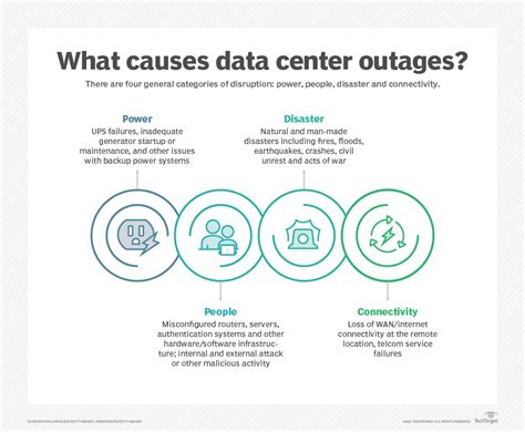 Image result for Data Center Definition