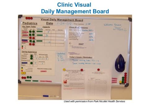 Image result for Daily Management Board Examples