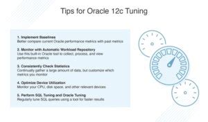 Image result for Oracle Performance Tuning 12C