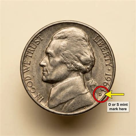 1968 Nickel Value: Mint Varieties, Rarity, And Current Prices - Coins Value