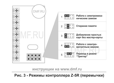 Инструкция контроллера Z-5R