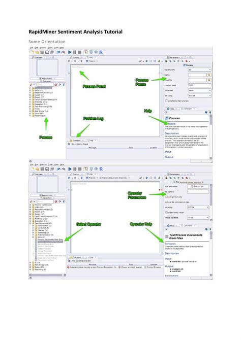 Sentiments Analysis Using RapidMiner Tutorials 的图像结果