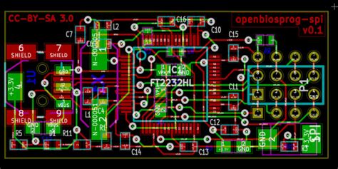 How to Open Gerber Tool 的图像结果