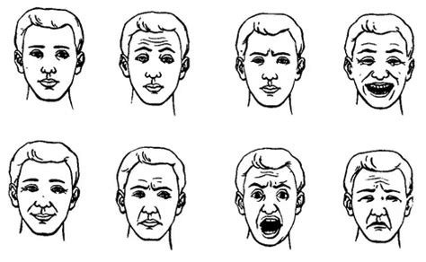 Image result for Facial Expression Analysis
