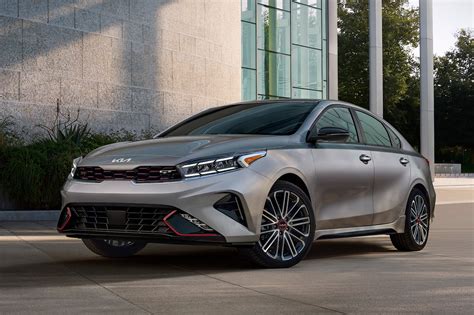 Kia Forte 2023 Wallpapers - Wallpaper Cave