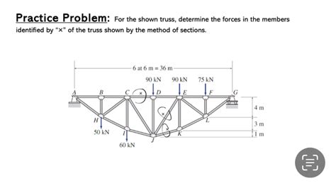 Image result for Truss Practice Problem