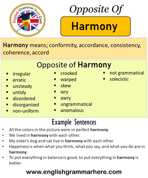 Harmony Example 的图像结果