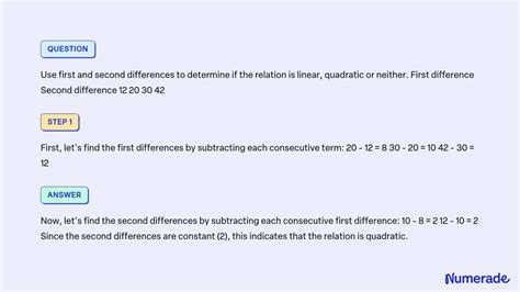 Image result for Second Difference Test Math