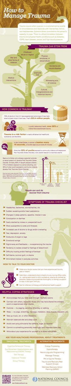 Image result for People On a Tree Trauma Processing