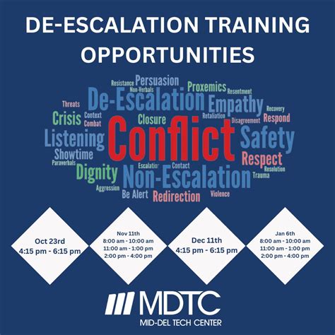 Mid-Del Technology Center on LinkedIn: De-escalation training will help ...