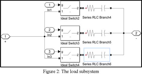 Energy Meter Model Using Matlab Simulink 的图像结果