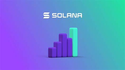 Solana Validator 的图像结果