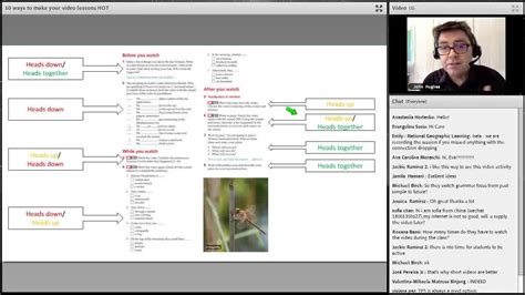 How to Make Video Lesson 的图像结果