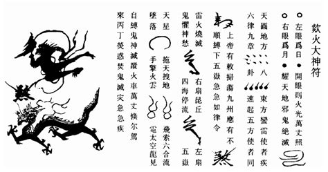 Approach to Psychic Wholeness: Psychoanalytic Theory in Daoist Supreme ...