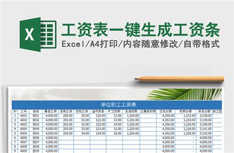 【工资管理】Excel计件工资核算套表，自动计算统计，图表展示一键操作 - 模板终结者