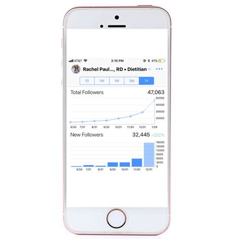 Image result for Beat Instagram Algorithm