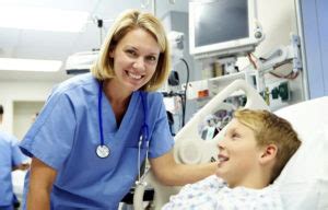 Scope of MHA in India and Abroad: Future-Ready Careers with AIHMS ...