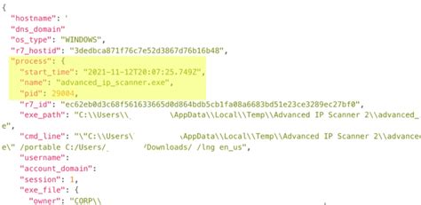 Chapter 4: Network Security - Notes | Rootkid - Cyber Journal