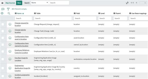Image result for ServiceNow Transform Map