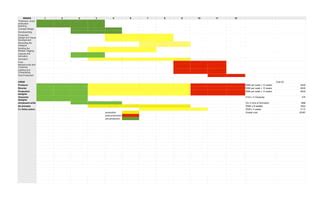 Image result for Animation Production Schedule