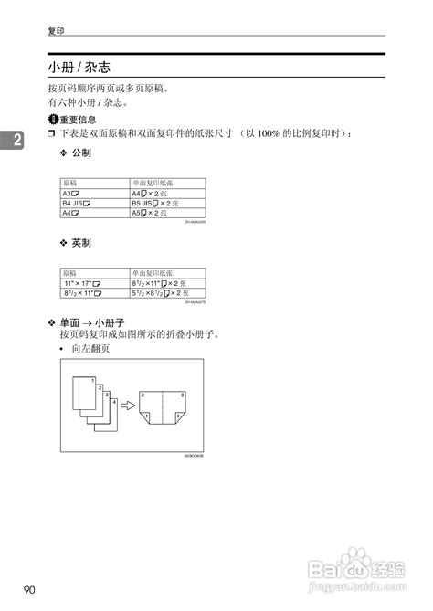 Basic Use of Copy Machine 4540C 的图像结果