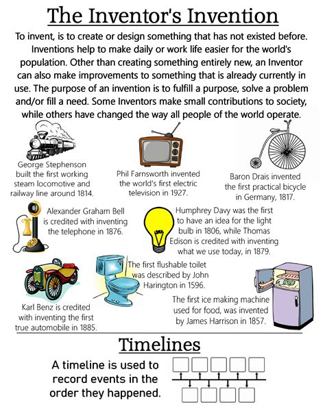 Free printable famous female inventors and their inventions for kids – Artofit