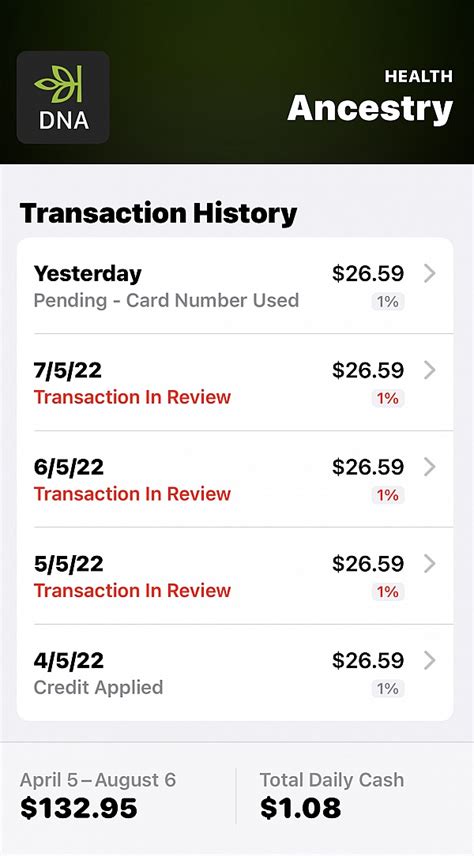 Image result for Ancestry.com Legit