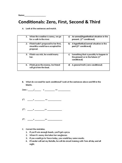 Image result for Conditional Zero First Second/Third